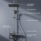 Colonne de Douche Moderne avec Affichage Digital – Double Sortie Pluie & Douchette