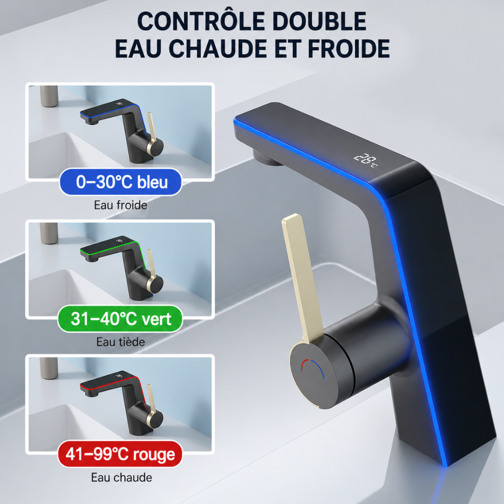 Robinet de Lavabo LED Orientable 3 Modes – Mitigeur Température Digitale Sans Électricité – Robinet Salle de Bain