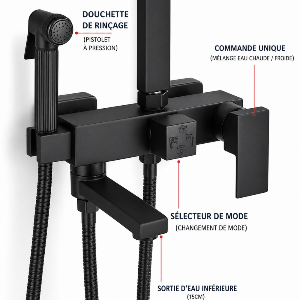 Colonne de Douche Noir ou Chrome – Douche Pluie et Mitigeur Salle de Bain
